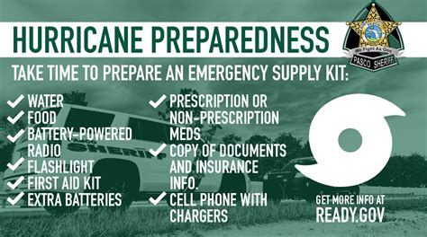 Preparations for a Hurricane