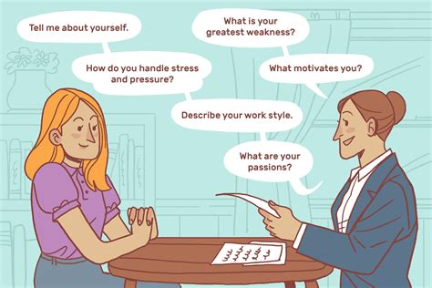 Prepare For Job Interviews: Questions, Answers, And Tips