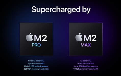 Prepare for M2 Pro and M2 Max power