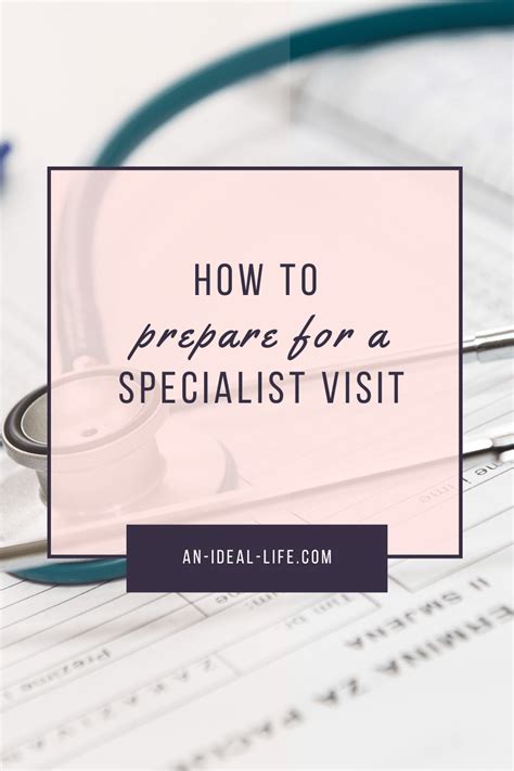 Prepare for Visit