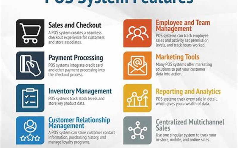 Preparing A Sales System