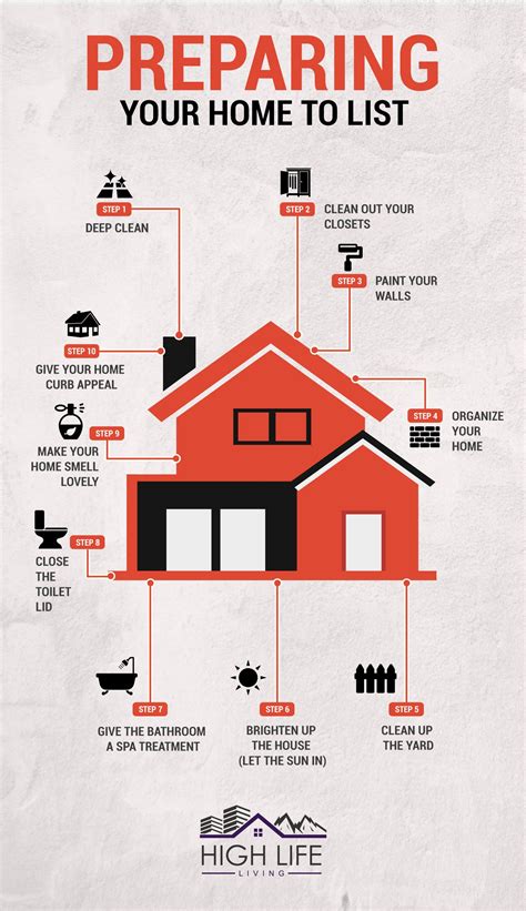 Preparing Your Home for a Giant