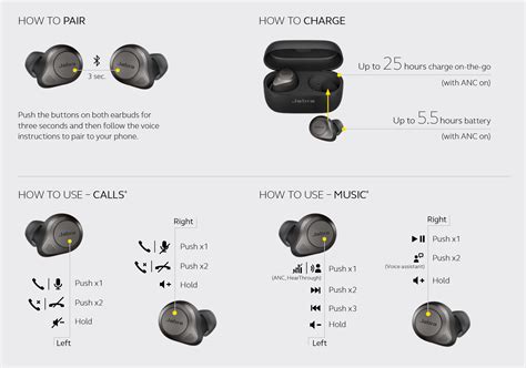 Preparing Your Jabra Elite 3