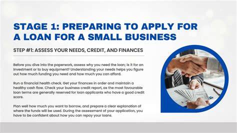 https://tse1.mm.bing.net/th?q=Preparing+a+Winning+Loan+Application
