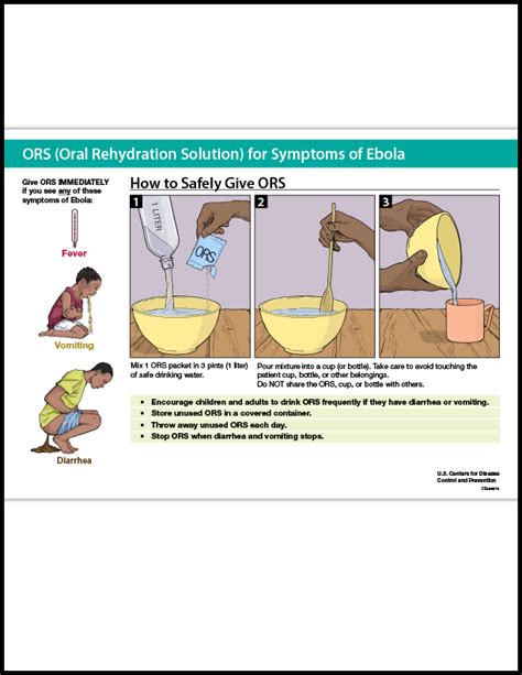 Preparing and Administering Oral Rehydration Solution