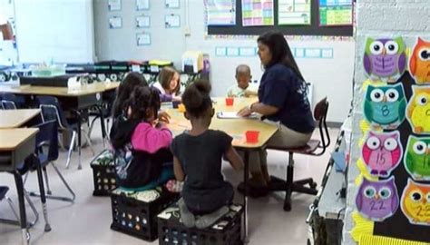 Preparing for 3rd Grade Gate Testing