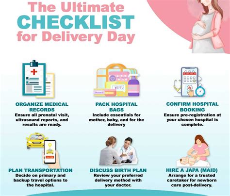 Preparing for LASIK After Delivery: A Checklist