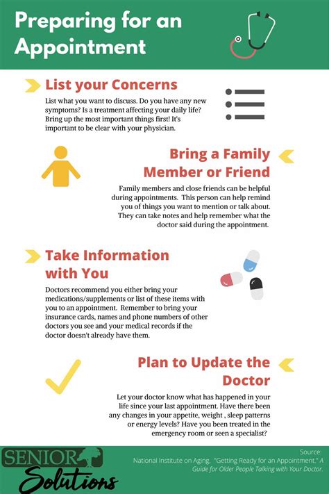 Preparing for Your Appointment: What to Expect