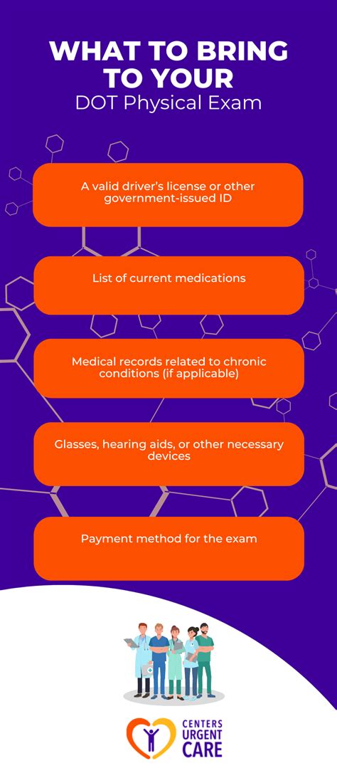 Preparing for Your DOT Physical Exam