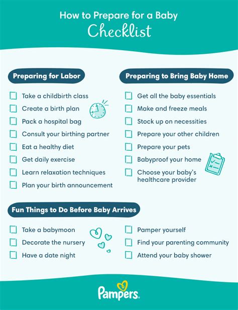 Preparing for Your Home Birth