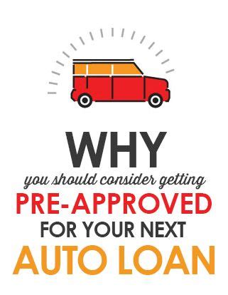Preparing for Your Next Auto Loan