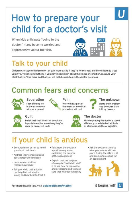 Preparing for Your Visit: Tips and Essential Information