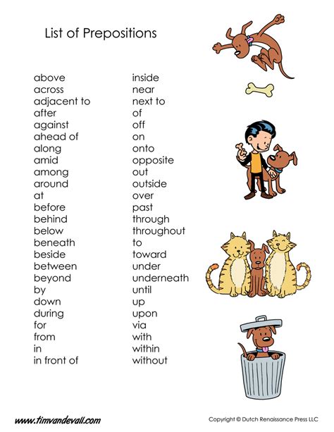Preposition List Printable