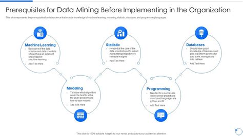 Prerequisites: Data Organization Before Calculation