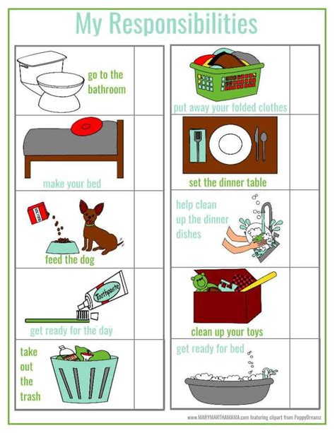 Preschool Responsibility Chart