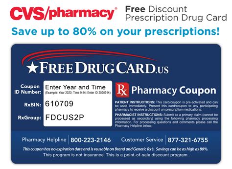 Prescription Discount Cards and Programs