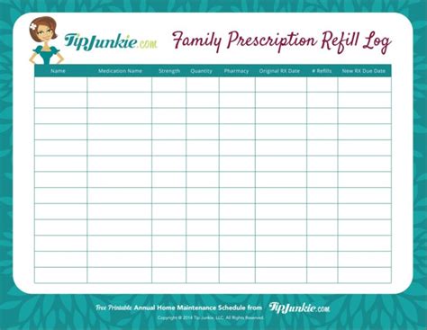 Prescription Refill Schedule Chart Printable