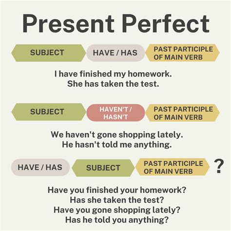 Present Time In Ny