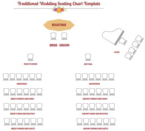 Presentation Matters: Displaying Your Seating Chart