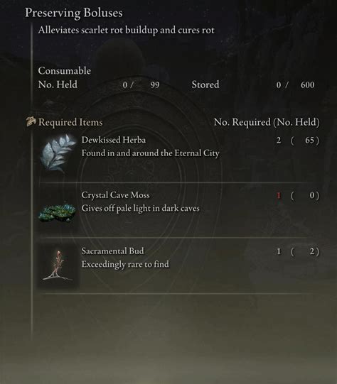 Preserving Boluses Recipe