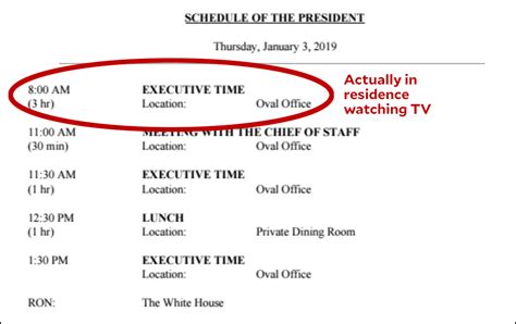 Read Trump's "Executive Time"filled leaked private schedules Axios