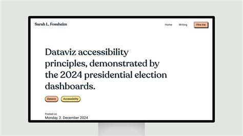Presidential Records Accessibility Usability