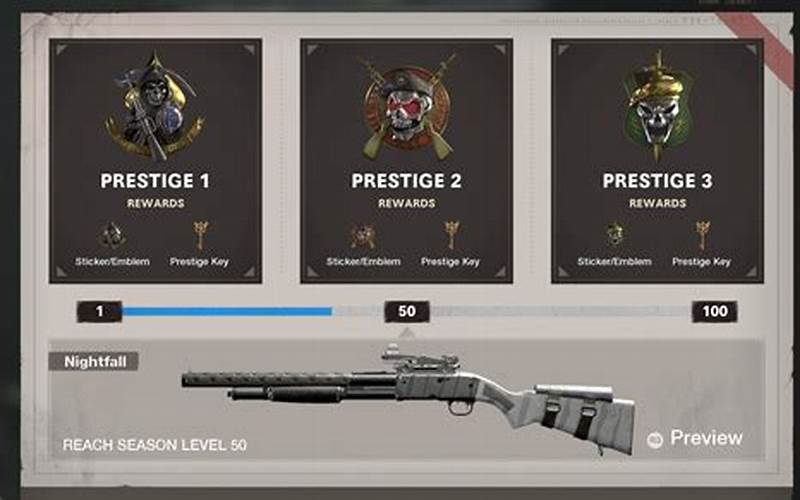 Prestige System