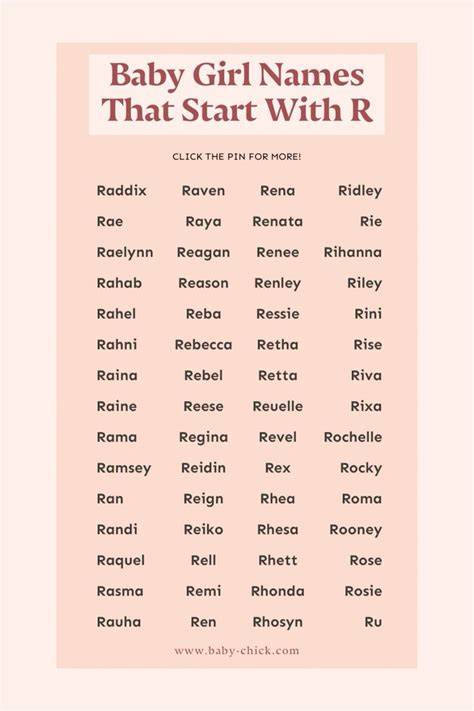 Pretty Baby Girl Names That Start With R