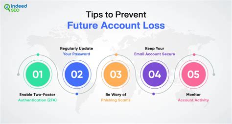 Prevent Future Loss of Notes