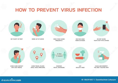 Prevent Infection