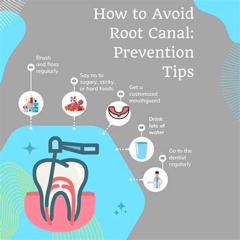 Prevent Root Canal
