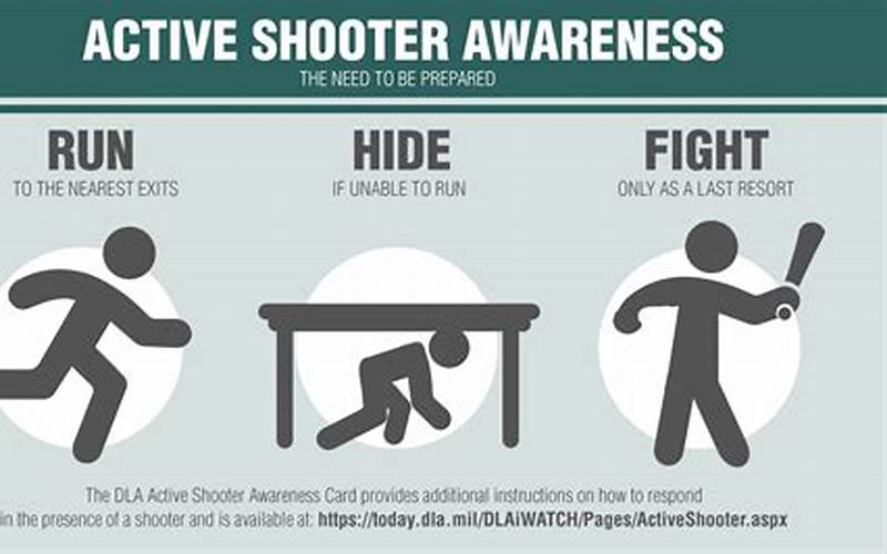 Preventing Active Shooter Incidents