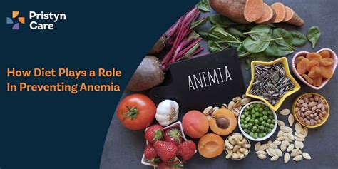 mencegah anemia