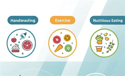 Preventing Common Illnesses 5 Steps To Perfect Hair