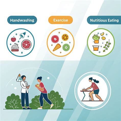 Preventing Common Illnesses Image