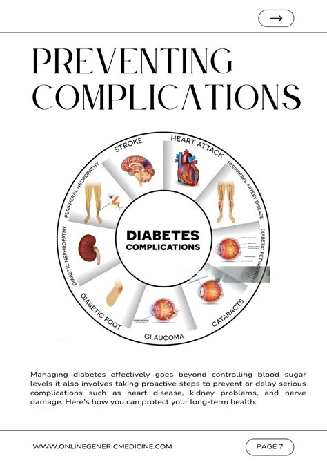 Preventing Complications: Taking Control