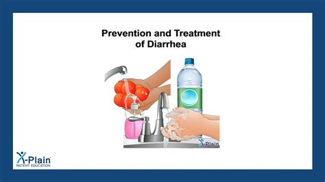 Preventing Diarrhea