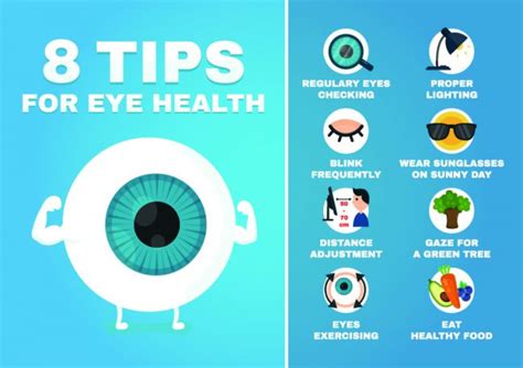 Preventing Eye Issues: Proactive Care Tips