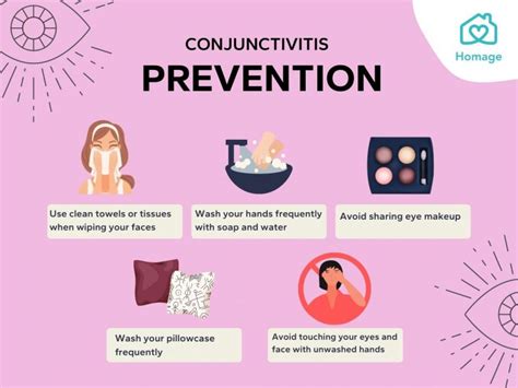 Preventing Future Bouts of Conjunctivitis