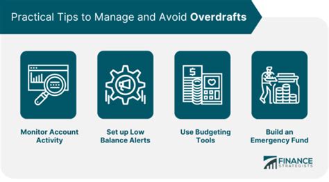 Preventing Future Overdrafts: Tips for Steve