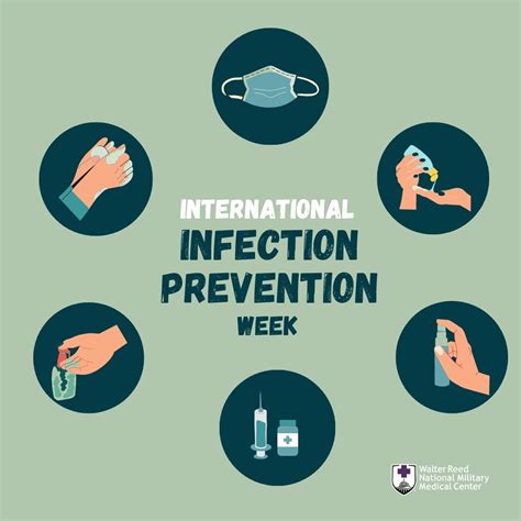 Preventing Pain and Infection