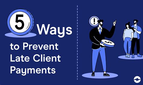 Preventing future payment issues with clients