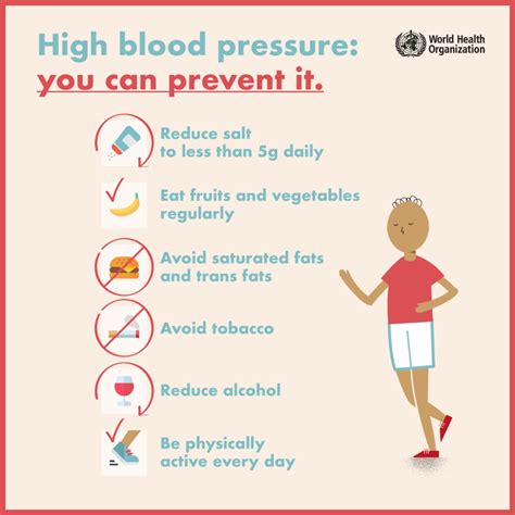 Preventive Measures Hypertension Prevention