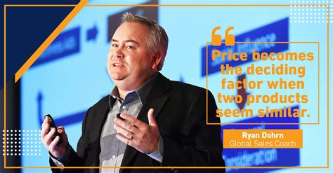 Price: The primary deciding factor