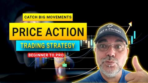 Price Action Trading Strategies for Beginners