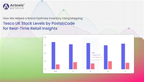 Unveiling the Mystique of Real-Time Cryptocurrency Prices: How Much Are Your Investments Worth?