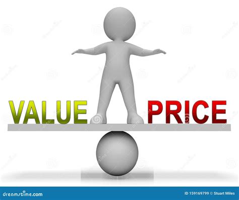 Price Value Balance