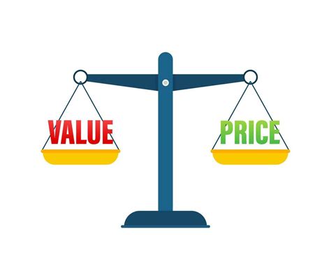 Price Vs Value Finding The Right Balance