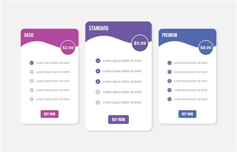 Price and Package Considerations