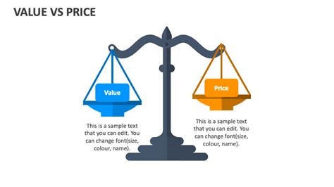 Price vs Value Cruise